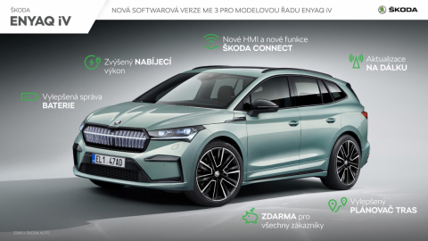 autoweek.cz - Aktualizace softwaru pro Škodu Enyaq iV