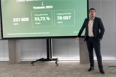 autoweek.cz - Škoda Auto se stabilním postavením na českého trhu