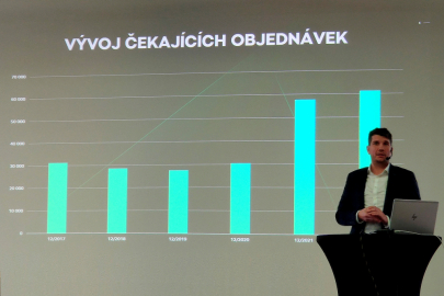 autoweek.cz - Škoda Auto ČR hodnotila rok 2022
