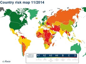 coface - mapa rizokovosti zemí světa