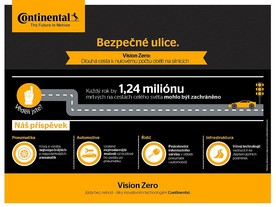 Continental Vision Zero 