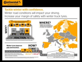 Continental připravil přehled evropských předpisů o zimní výbavě nákladních automobilů a autobusů