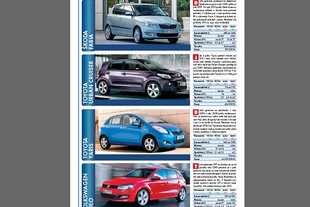 Czech Top 100 - Automobilový speciál 2010 - ukázka katalogu