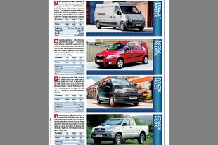 Czech Top 100 - Automobilový speciál 2010 - ukázka katalogu