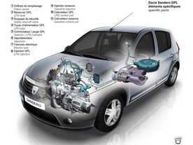 autoweek.cz - Alternativní pohony u Dacie