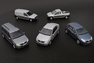 Dacia - výrobní program