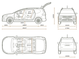Dacia Jogger