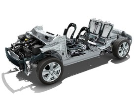 Dacia Sandero platforma
