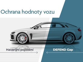 DEFEND INSURANCE GROUP - GAP pojištění