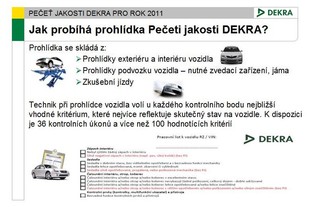 DEKRA - Pečeť jakosti