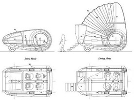 Ecco Camper