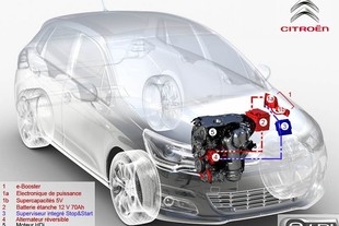 e-HDi