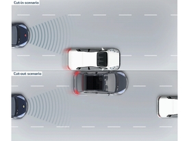 Euro NCAP test - vjetí a vybočení