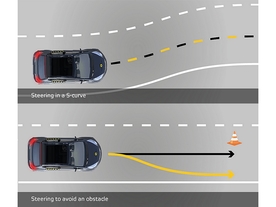 Euro NCAP test - řízení