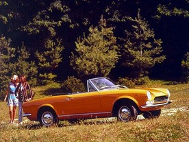iat 124 Sport Spider 1969-1982