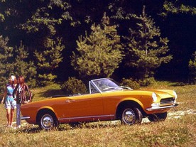 Fiat 124 Spider1966