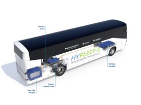 FlixMobility Freudenberg ZF HyFleet
