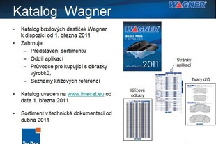 Wagner - katalog