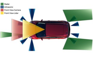 Ford Focus - snímače
