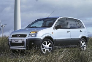 autoweek.cz - Ford znovu láme prodejní rekordy!