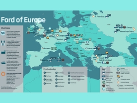 Ford of Europe