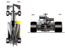 Jaká bude F1 v roce 2017?