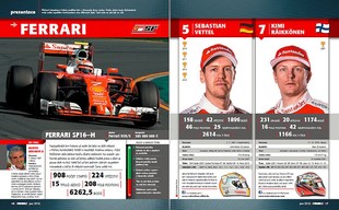Formule&motorsport 2016