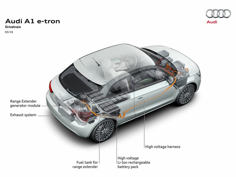 Audi jezdí s Wankelem!