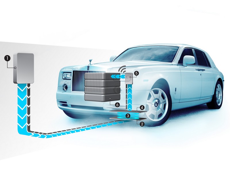 Elektromobily se v Británii moc neprodávají