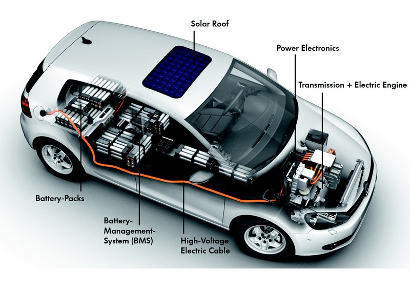 Proč jsou elektromobily tak drahé?