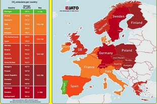 autoweek.cz - Portugalsko na čele