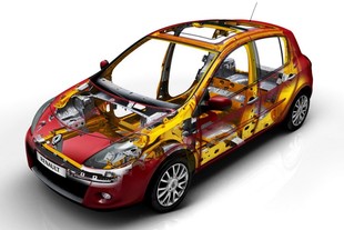 autoweek.cz - Globální platformy na vzestupu