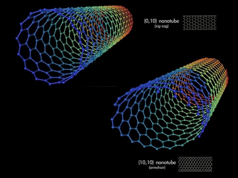 Honda přibližuje výrobu uhlíkových nanovláken