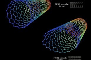 autoweek.cz - Honda přibližuje výrobu uhlíkových nanovláken