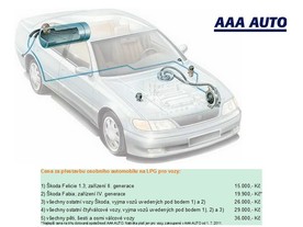 autoweek.cz - AAA Auto nabízí přestavby na LPG