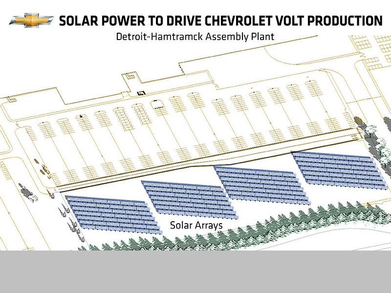 Solární panely pro Chevy Volt