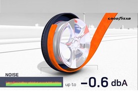 Goodyear s technologií SoundComfort