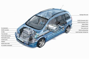Opel HydroGen3