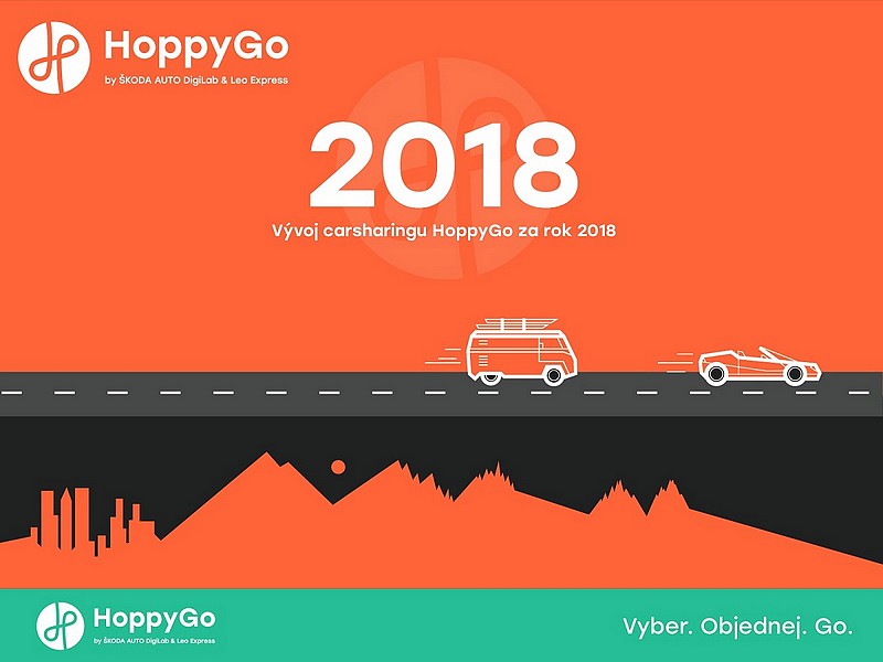 Carsharing HoppyGo roste