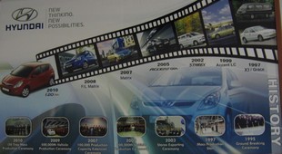 Hyundai Assan Otomotiv Sanayi  - historie