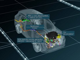 Hyundai mHEV - technika