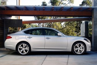 Infiniti M