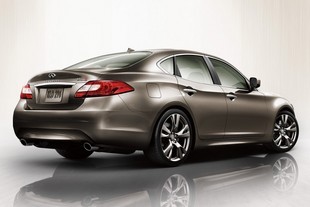 Infiniti M