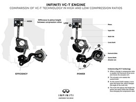 Infiniti VC-T 2,0 T