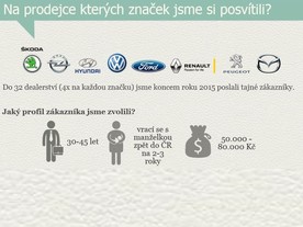 Z výzkumného projektu agentury Ipsos