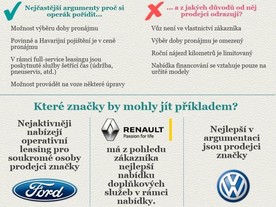 Z výzkumného projektu agentury Ipsos