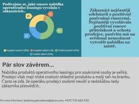 Z výzkumného projektu agentury Ipsos