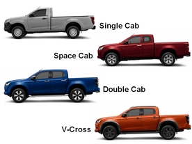 Isuzu D-Max 20MY
