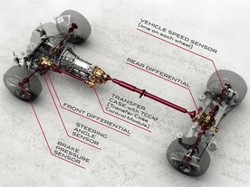autoweek.cz - Jaguar hýří aktivitou