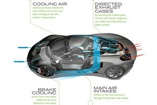 Jaguar C-X75 Concept